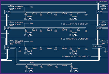 Electrical Design